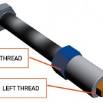 Anti-loosening device with internal thread into the screw